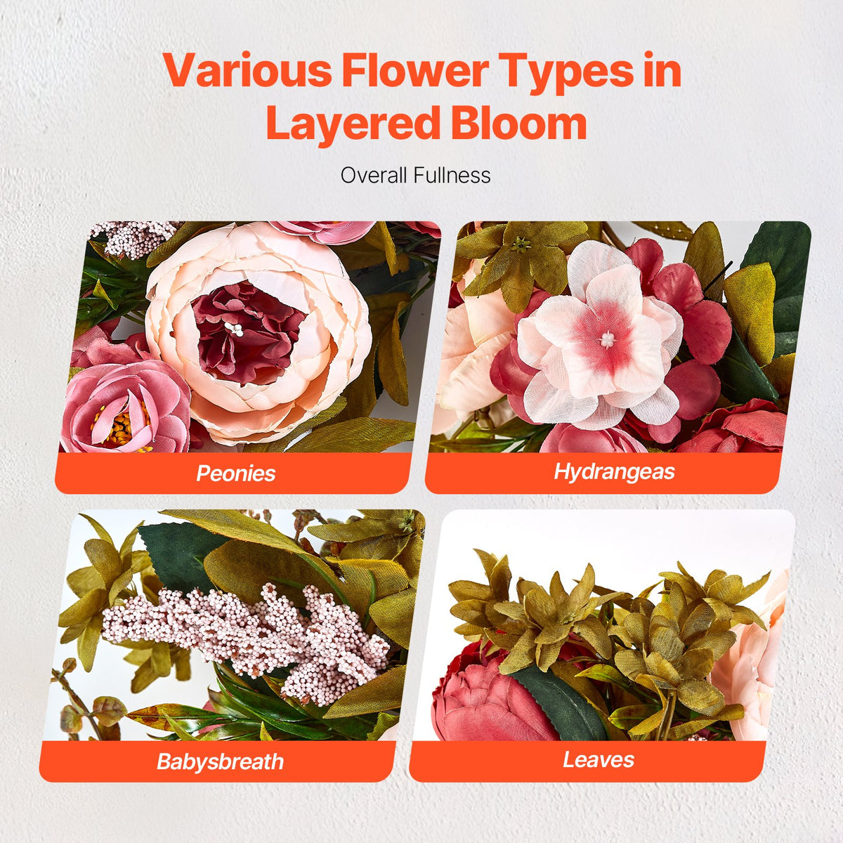Artificial Decorative Wreath 48.26 cm Pink Peonies Hydrangeas Year Round