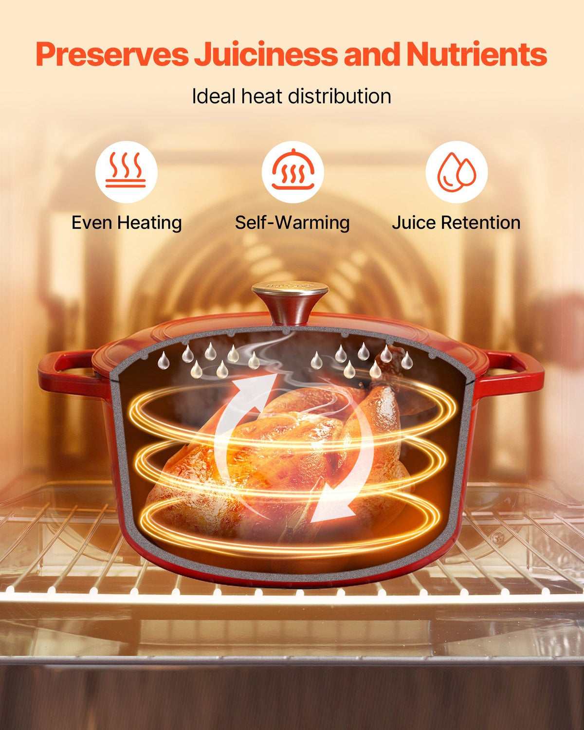 Enameled Cast Iron Dutch Oven, 5.7L Pot with Lid and Dual Handles, Heavy-Duty Durable Cookware Pan, Oven Induction Compatible up to 260 ℃, for Braising, Stews, Roasting, Bread Baking, Red