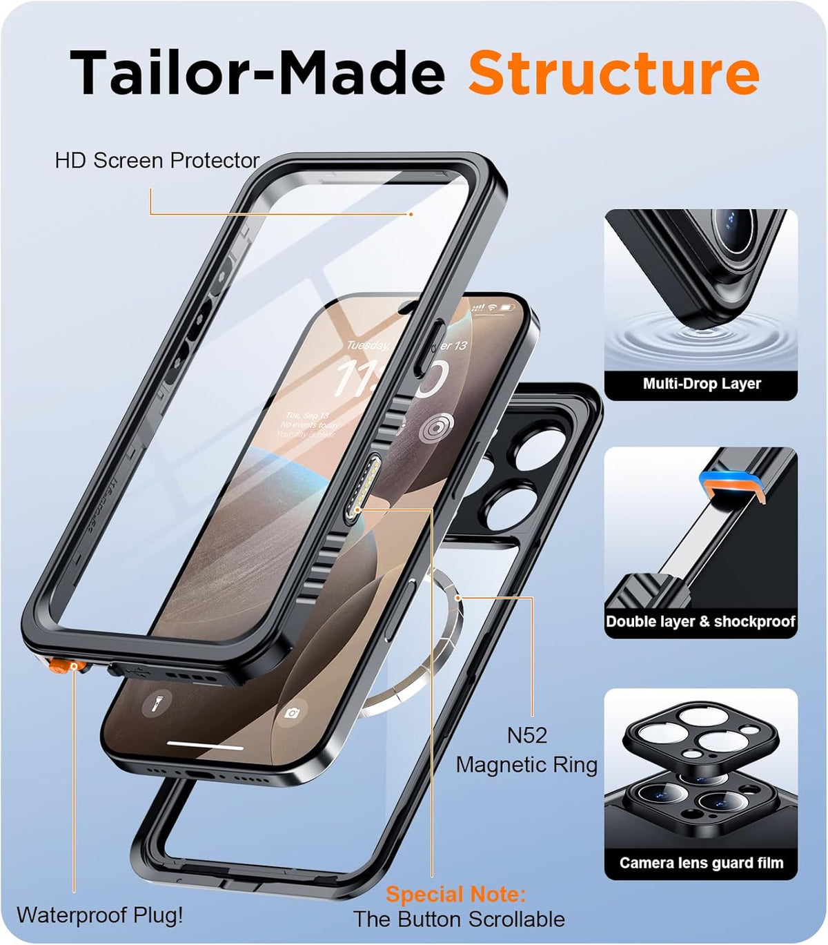 iPhone 16 Pro Max Waterproof Case