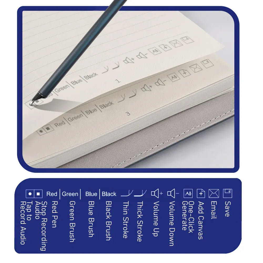 Smart Digital Notebook AI Powered Digital Sync A5 Bluetooth Real Time Sync