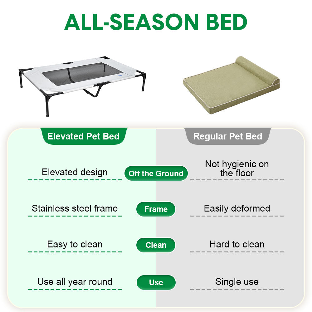 Raised Dog Bed Large Elevated Pet Bed Scratch & Moisture Seasons Max Load 100kg