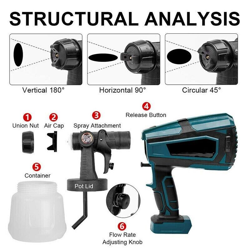 1400ml Cordless High Pressure Spray Gun Flow Spray Gun 2 21V Battery Skin Only