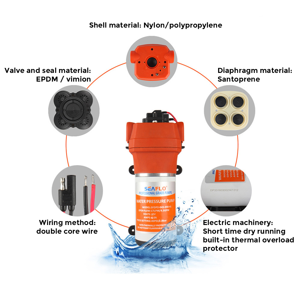 SEAFLO 12V Water Pump Pressure Pump 4.5Gallons Water Boat Yacht