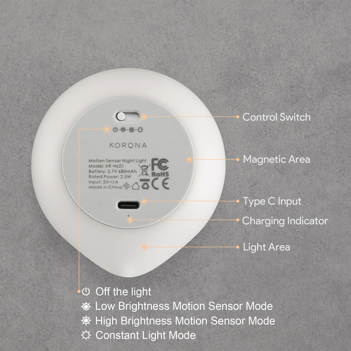 AIPOWER Motion Sensor Night Light USB-C Rechargeable Closet Light 3 Packs