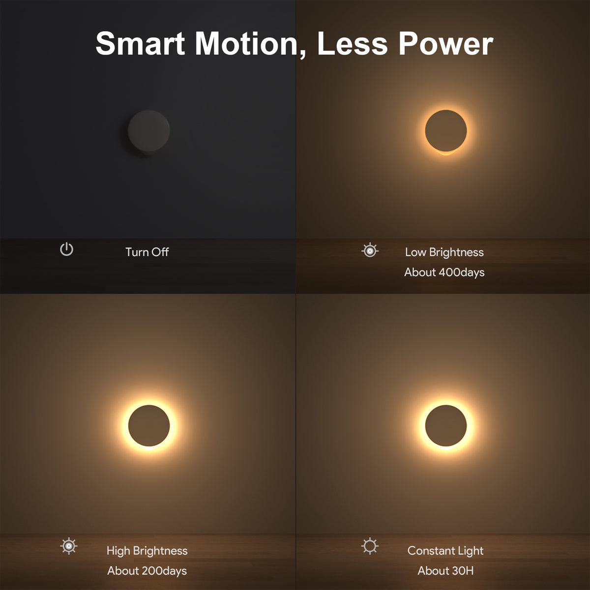 AIPOWER Motion Sensor Night Light USB-C Rechargeable Closet Light 4 Packs