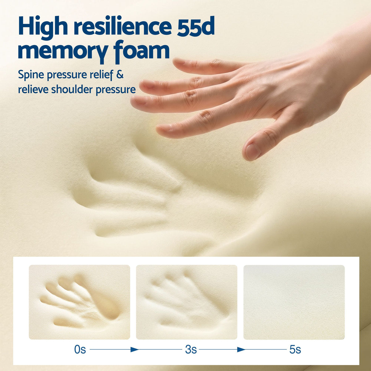 ROOMSENSE Reversible Dual-Sided Memory Foam Pillow, Ice-Coo - XFKF-PL-1168R-WHX2